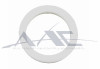 O-Ring / Packing Retainer